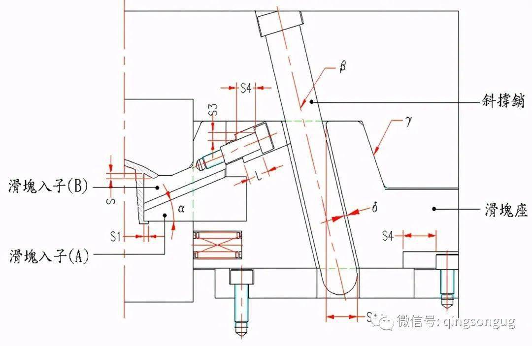 25類滑塊經典結構滑塊滑塊滑塊斜頂滑塊頂針