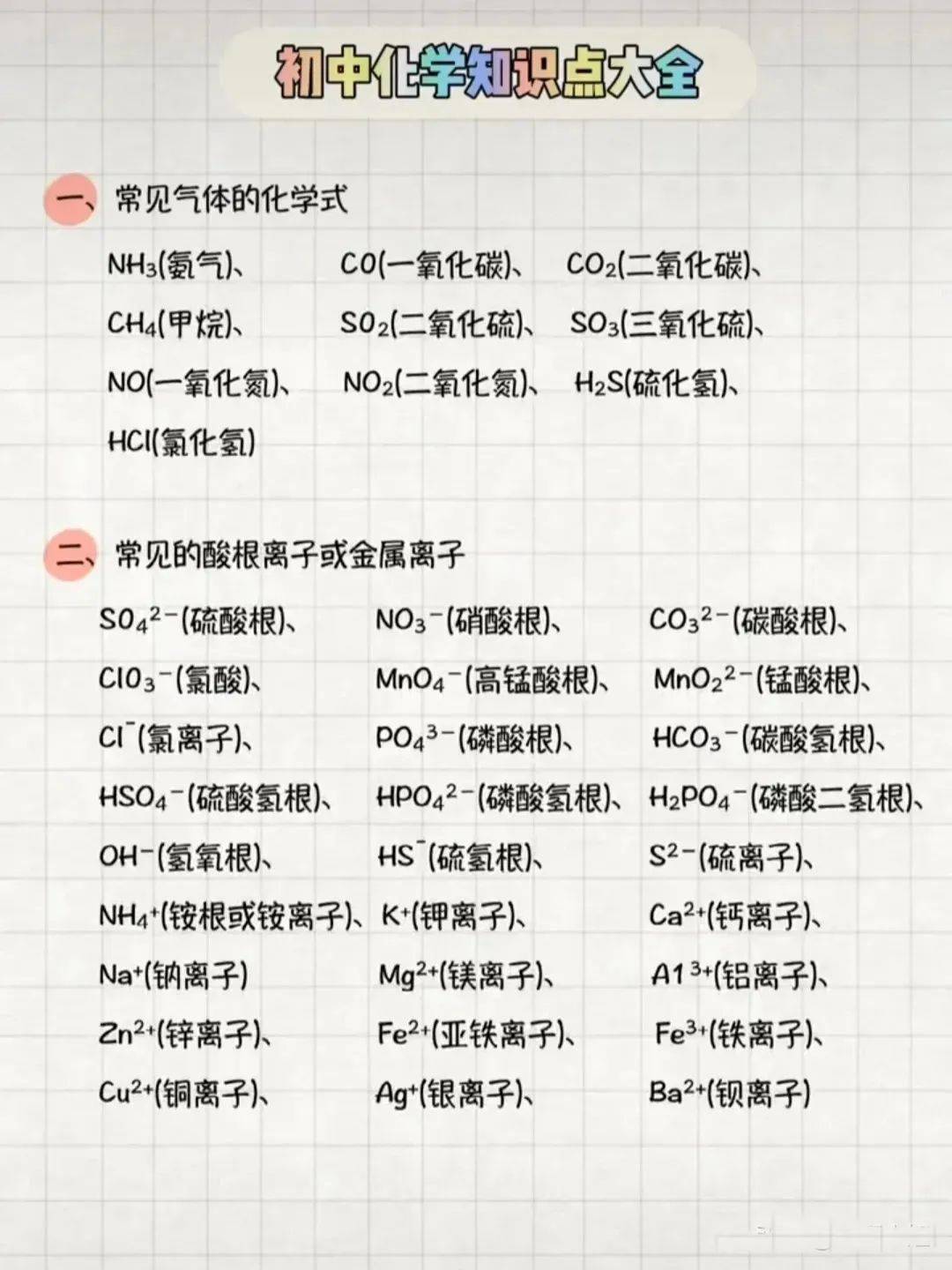 识别|初中化学全册学霸笔记（1-12单元），知识大全精编！