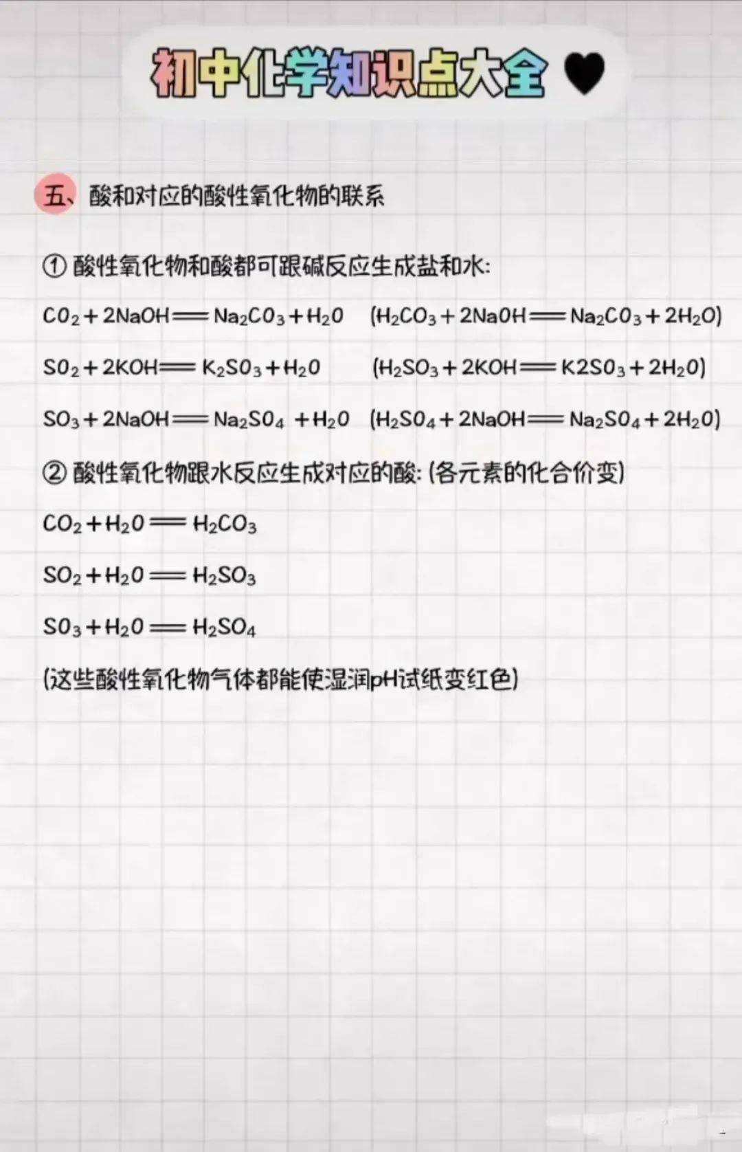 识别|初中化学全册学霸笔记（1-12单元），知识大全精编！