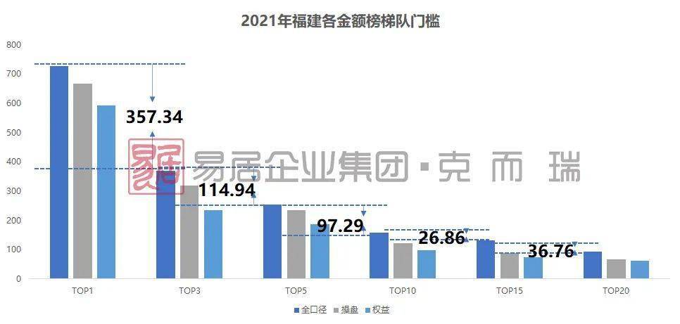 2021年梁氏人口_鼓励梁氏优秀学子奋力进取 奖学活动一切为了后辈人