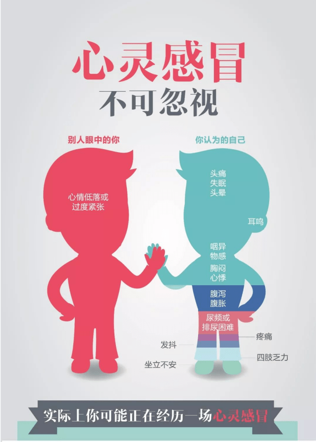 达到精神疾病的程度(仅精神科医生具有诊断权),往往对应的主观感受是