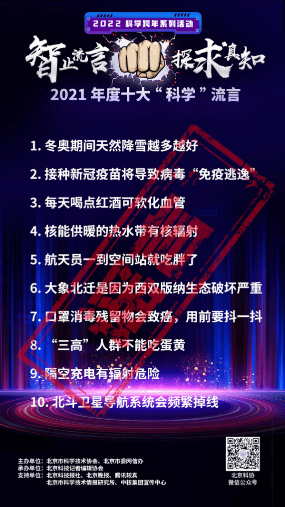 红酒软化血管？核供暖热水带辐射？年度“科学”流言求真榜揭晓