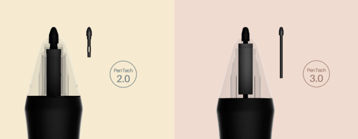 板绘入门第一步：如何挑选适合自己的数位板？