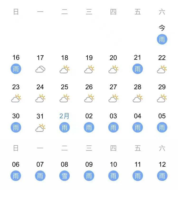 宣威天氣預報七天詳情:二,春節假期天氣預報2022年春節放假通知:2022