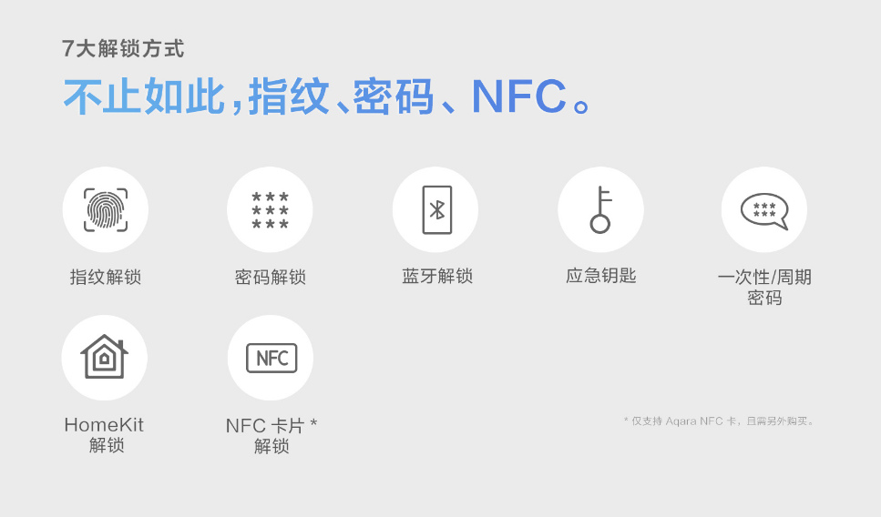 Aqara|Aqara 智能门锁 A100 Pro 发布：支持苹果“家庭钥匙”解锁