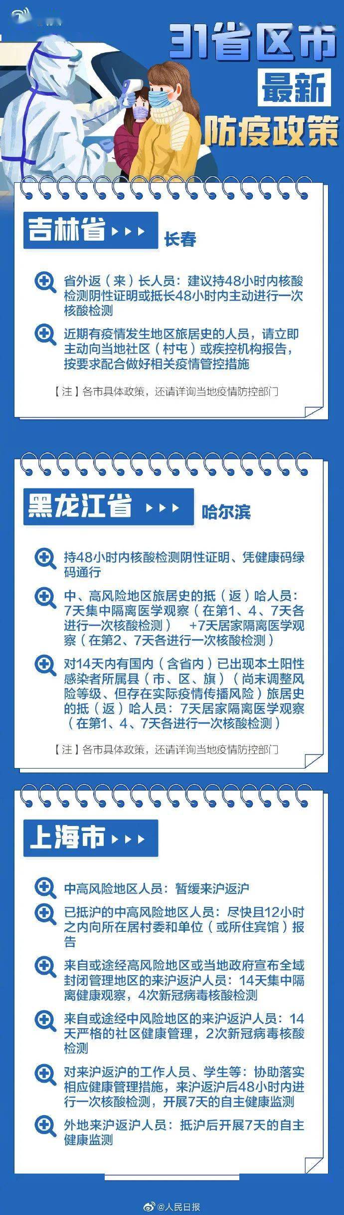 疫情|注意！这些人暂缓来鲁！过年回家需要测核酸吗？防疫政策来了！