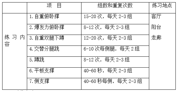 地面|体育老师推荐的寒假家庭锻炼计划，快带孩子动起来吧