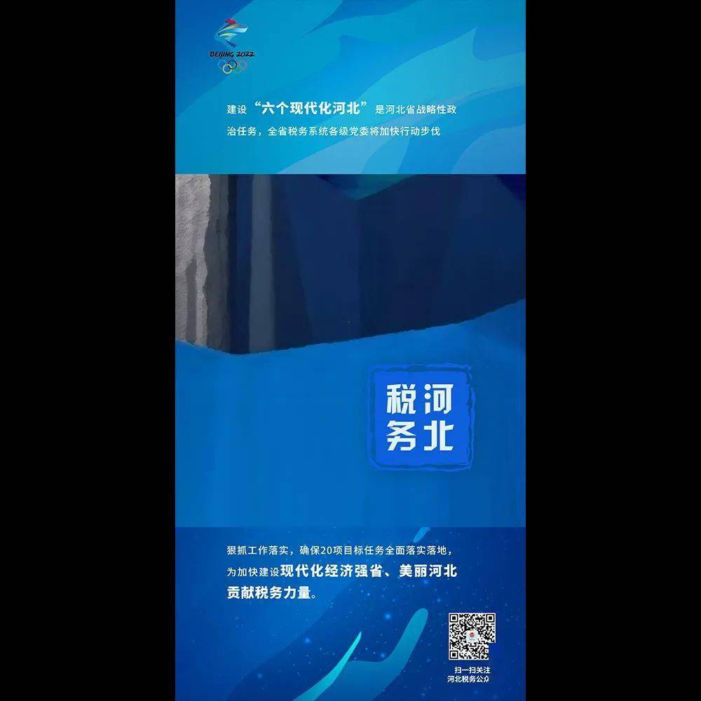 叮看過來河北稅務助力六個現代化河北建設九宮格海報來啦