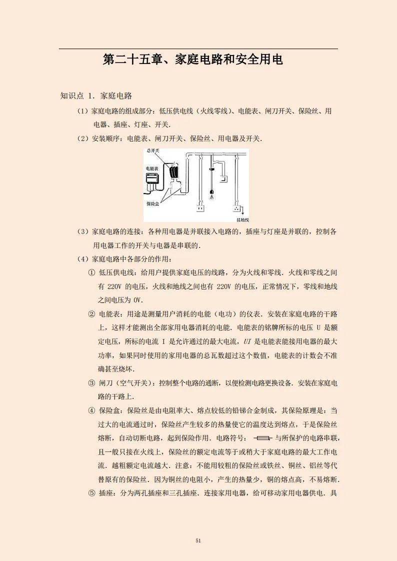 识别|初中物理总复习笔记，各章节都有！