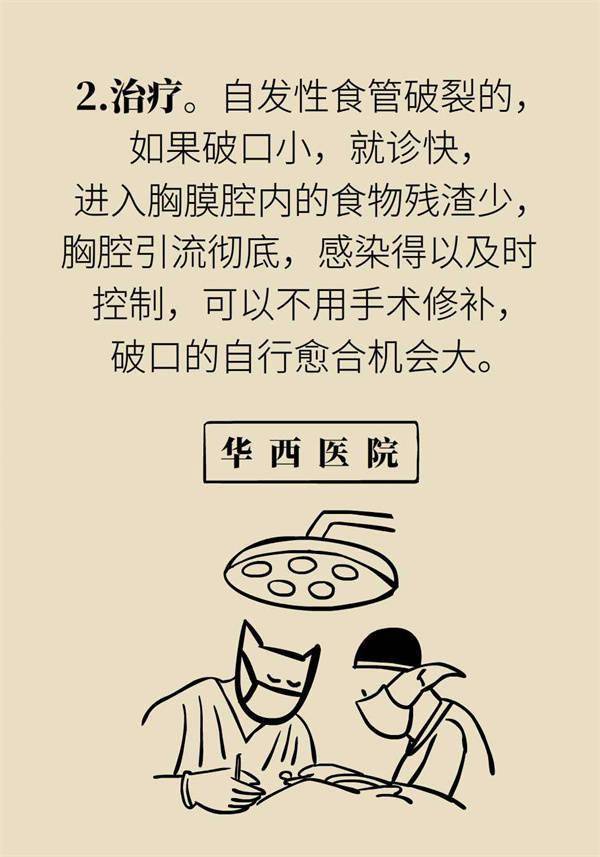 胡偉鵬|酒醉嘔吐有多兇險？警惕食管破裂！
