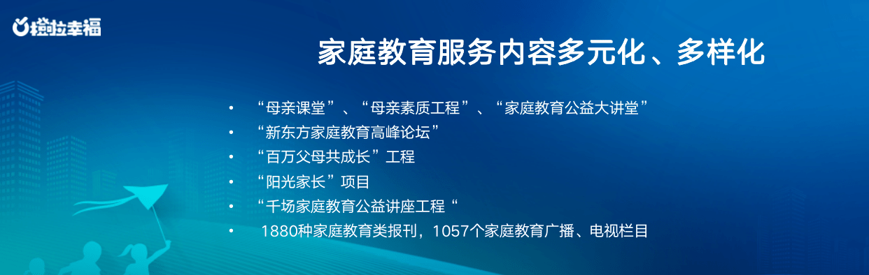 家长|家庭教育行业研究报告：用户需求存在六大共性问题，服务差异尚存