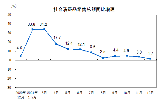 gdp与居民收入比_:我国居民收入和GDP增长是基本同步的(2)