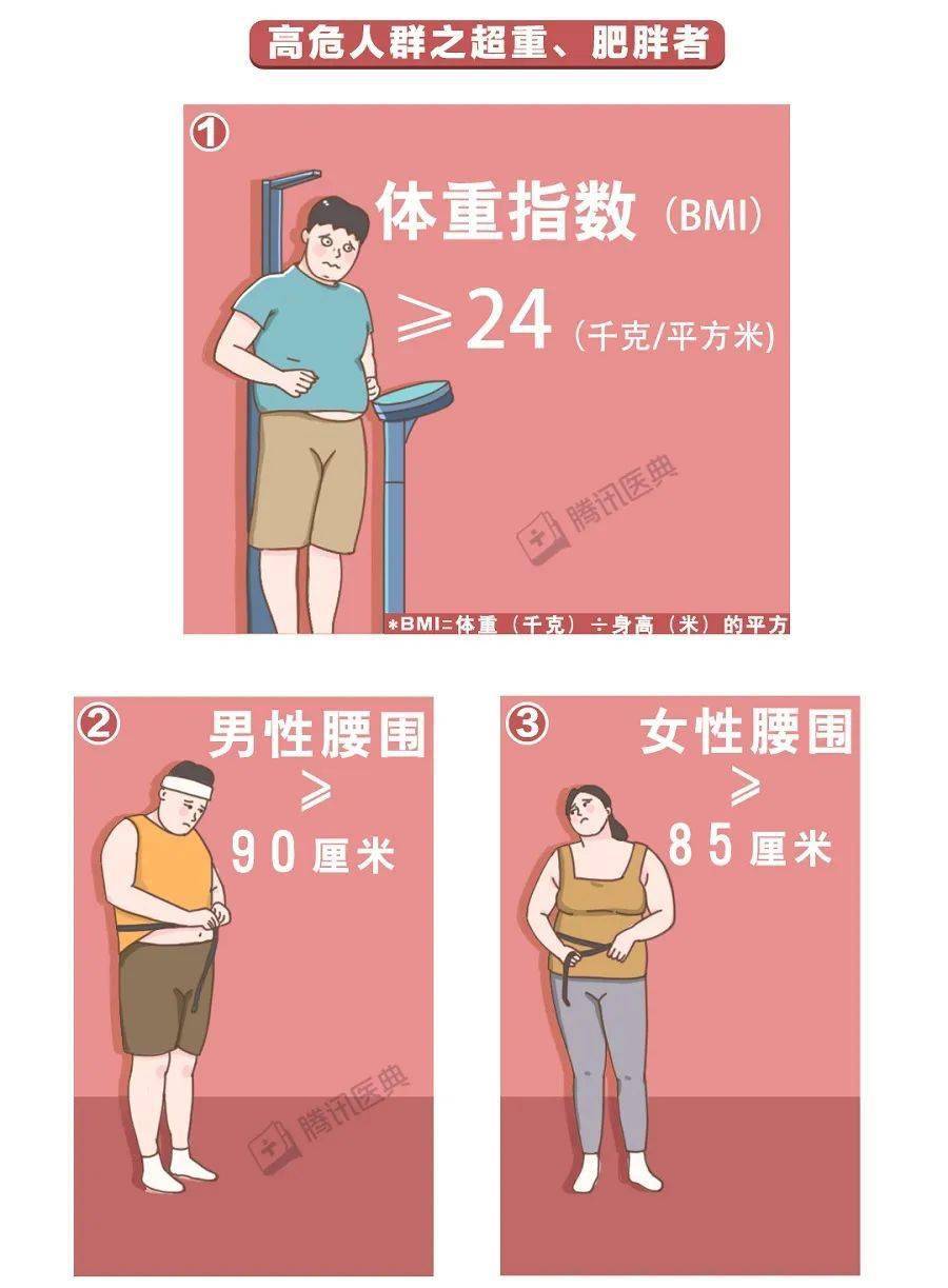 胰岛素高是代谢问题吗 69b32aee730b446bb33409b17d826bae.jpeg