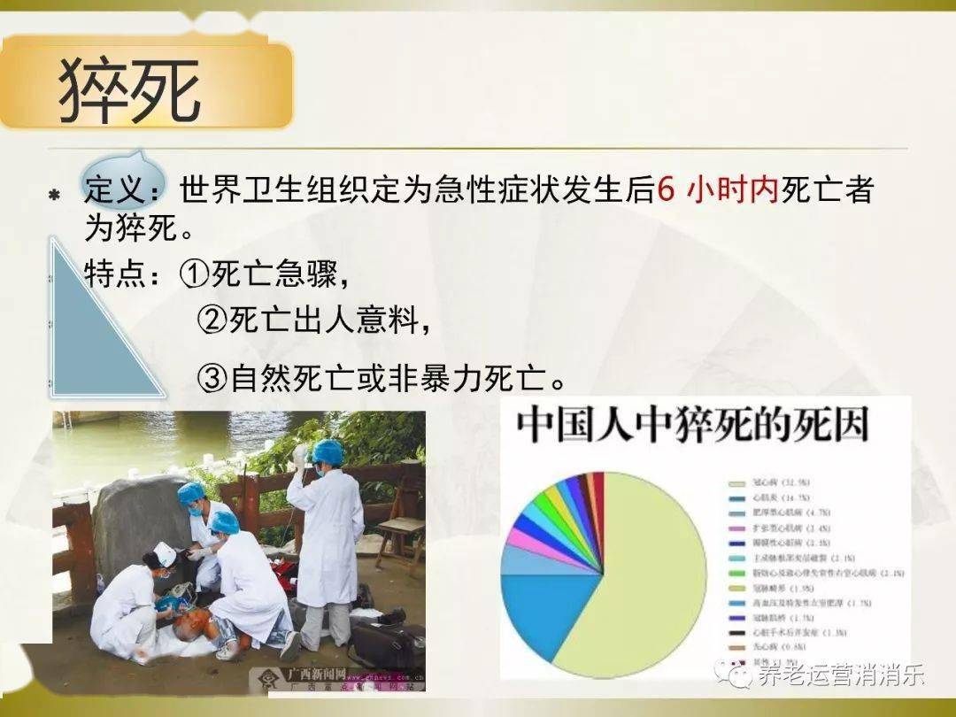 ppt突发性猝死的应急预案及流程