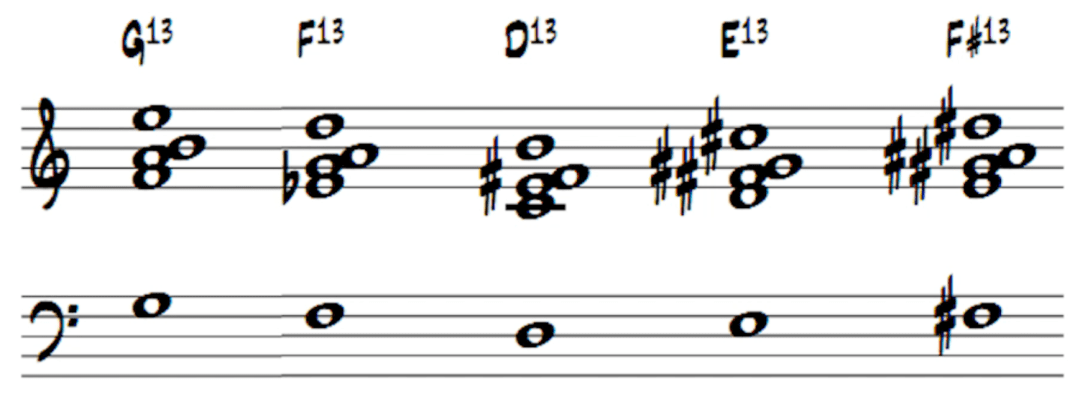 把和弦弹好听的秘诀是