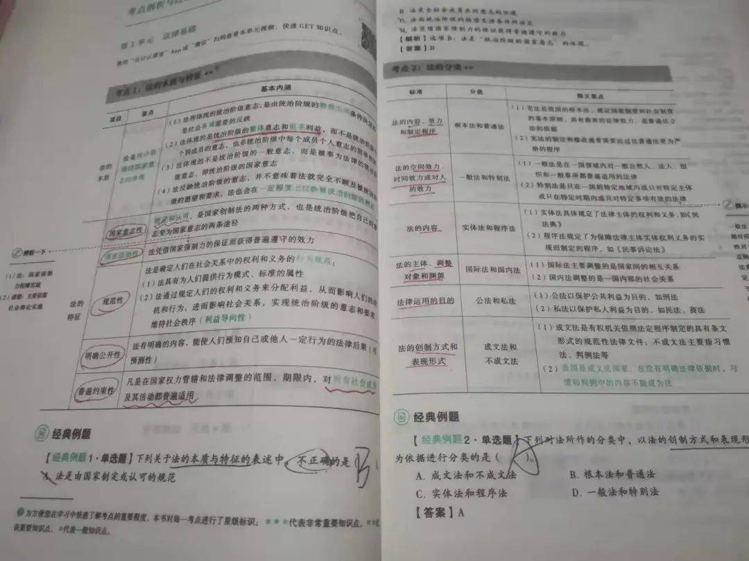 线高什么成语_成语故事简笔画(5)