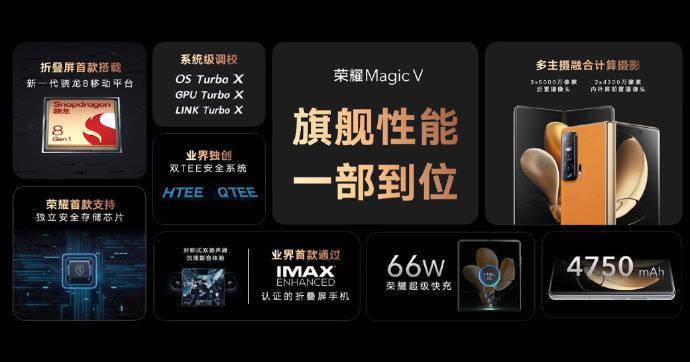 9999 元起，荣耀首款折叠屏手机 Magic V 今日首销