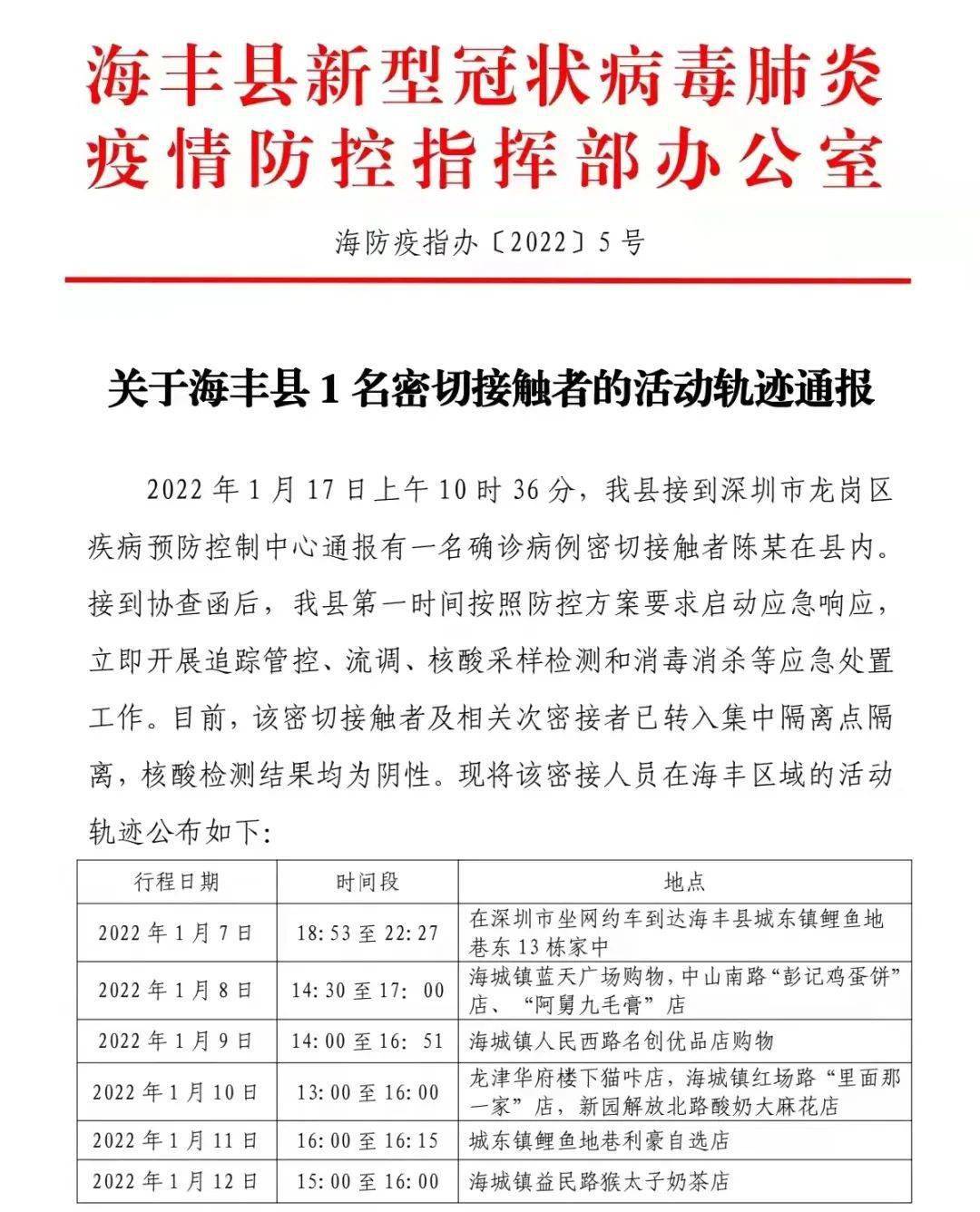 封丘县关于一名密切接触者活动轨迹的通告2022年5月9日2022年许昌疫情病例行动轨迹汇总