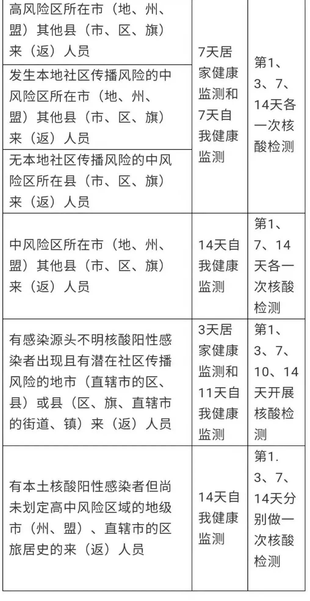 湖南疫情最新情况患者图片