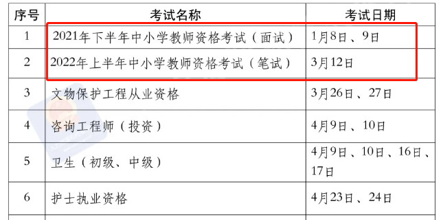 定於3月12日泉州教資考試時間