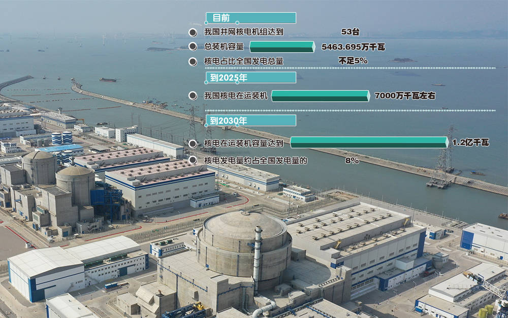 红沿河核电站位置图图片