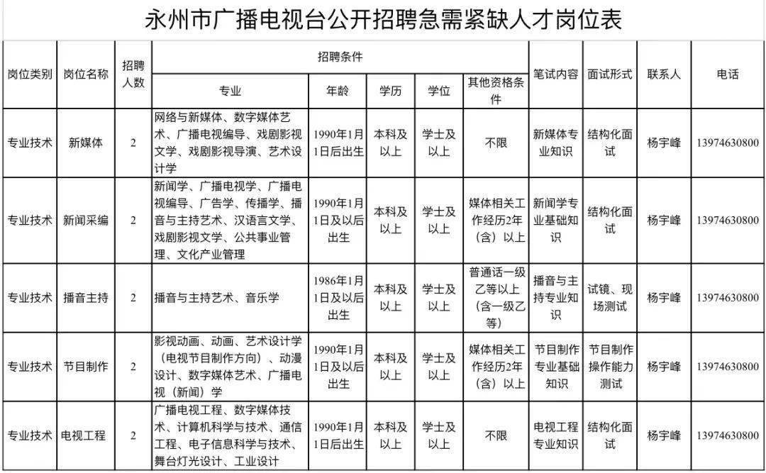 永州旅游：一场历史与自然的盛宴