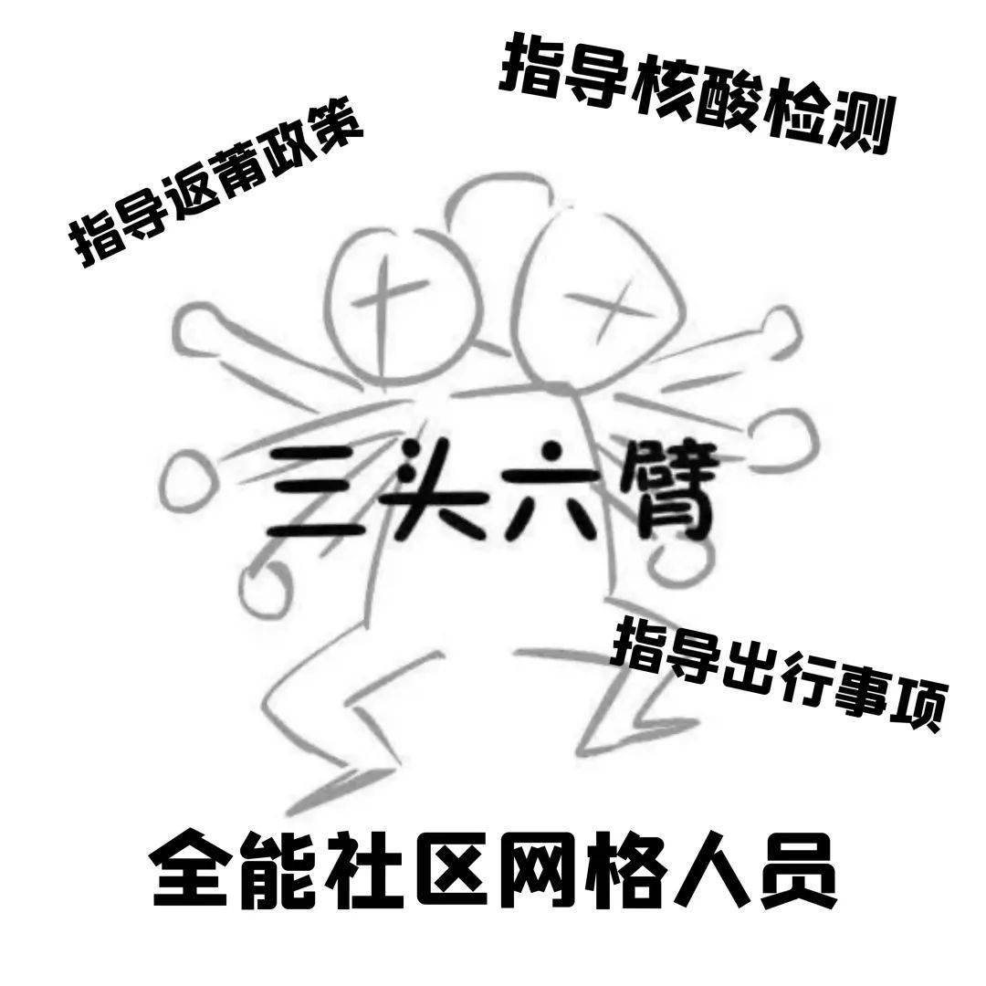 居家健康监测居家隔离