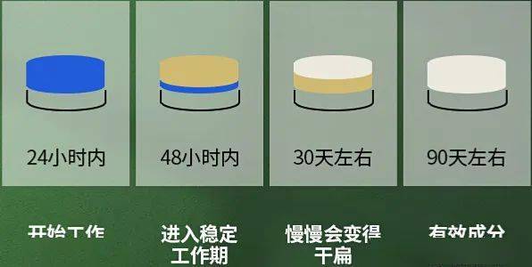 空调怎么开才去甲醛 420f5b8448184bc6a746246b0688b111.jpeg