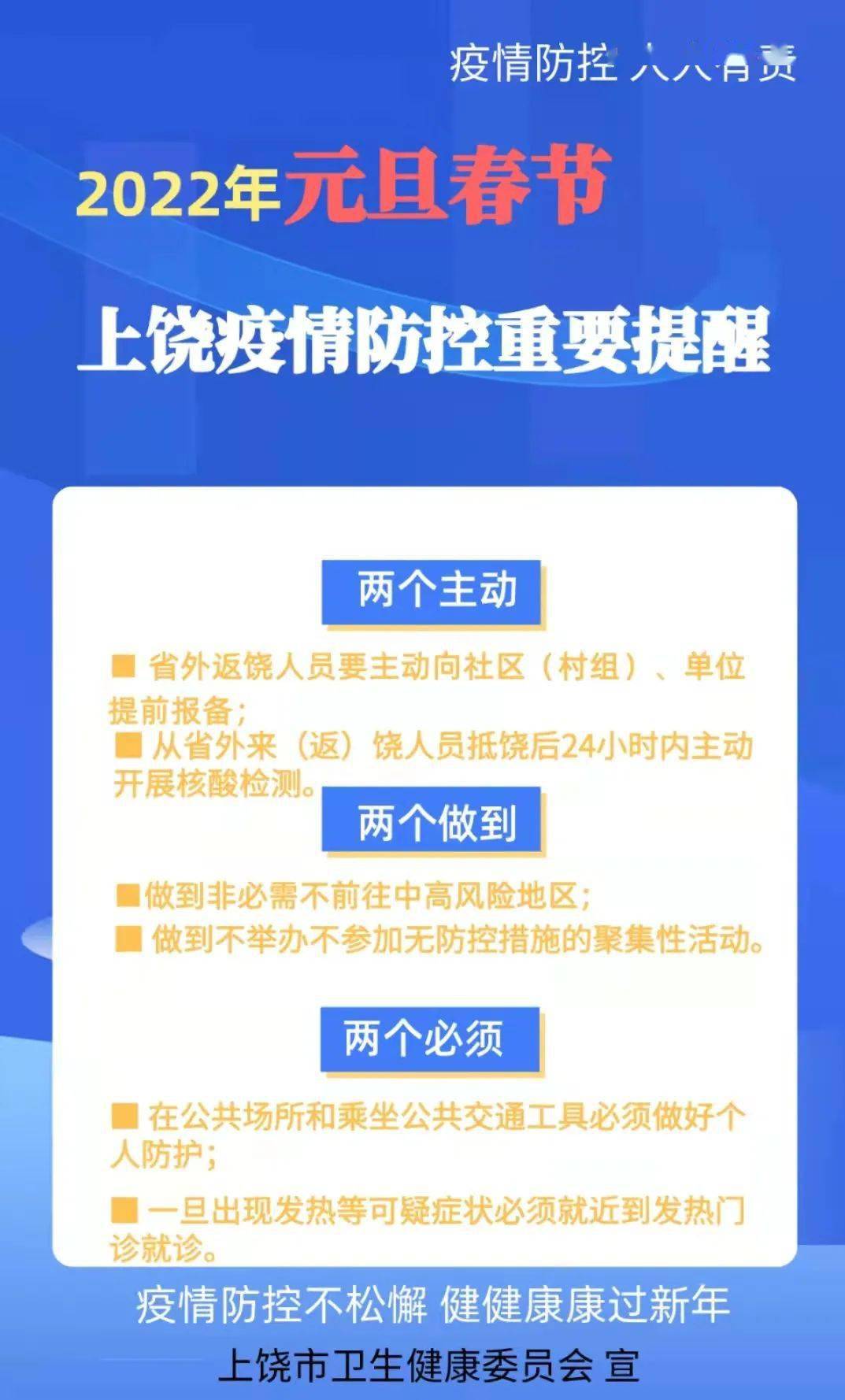 【永康回上饶需要隔离吗】江西上饶属于什么风险等级