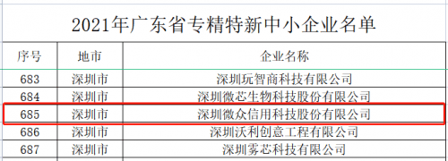 微众信科入选2021年广东省“专精特新”企业名单