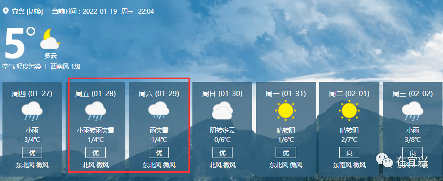 預報連續的陰雨天氣宜興又將迎來從本週五開始加厚羽絨服又該出場了!