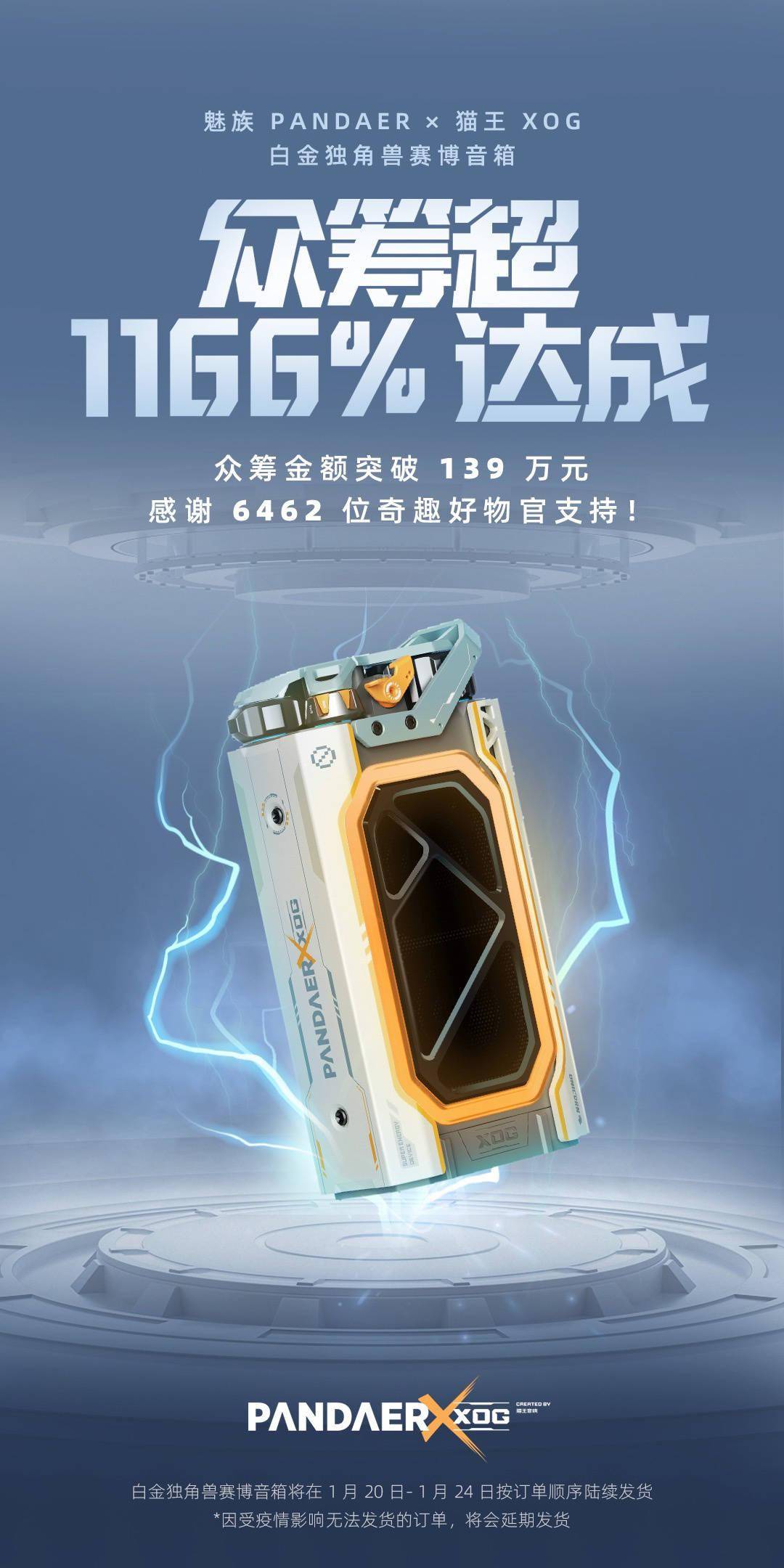 魅族PANDAER × 猫王 XOG 白金独角兽赛博音箱众筹成功，今日发货