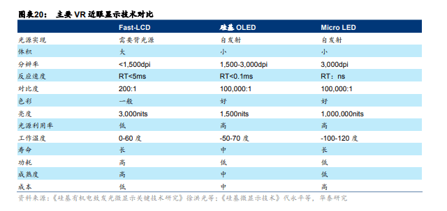 技术|谁是元宇宙的“基础设施”?