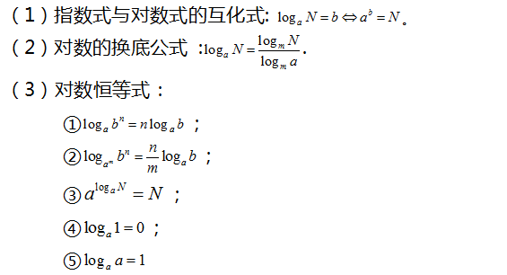 高中數學45個高中數學常考公式對應習題訓練