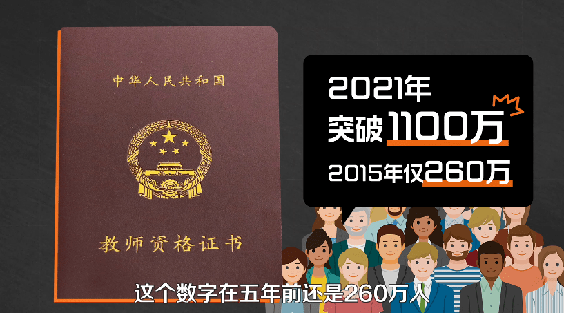 真相|教师工资真相：当老师，怎么就成了1100万年轻人争抢的“香饽饽”？