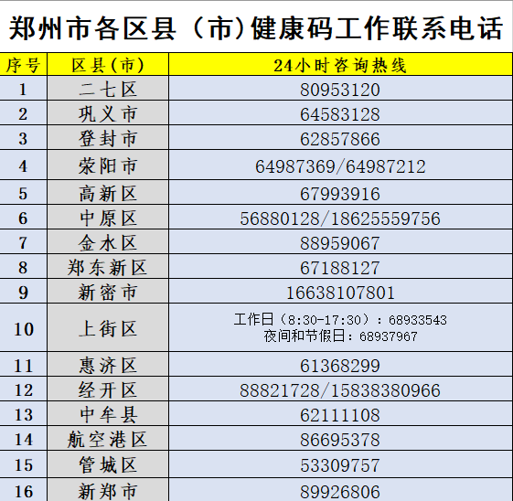 河南本土新增3例多地调整返乡政策此地第三批学生解除集中隔离安全