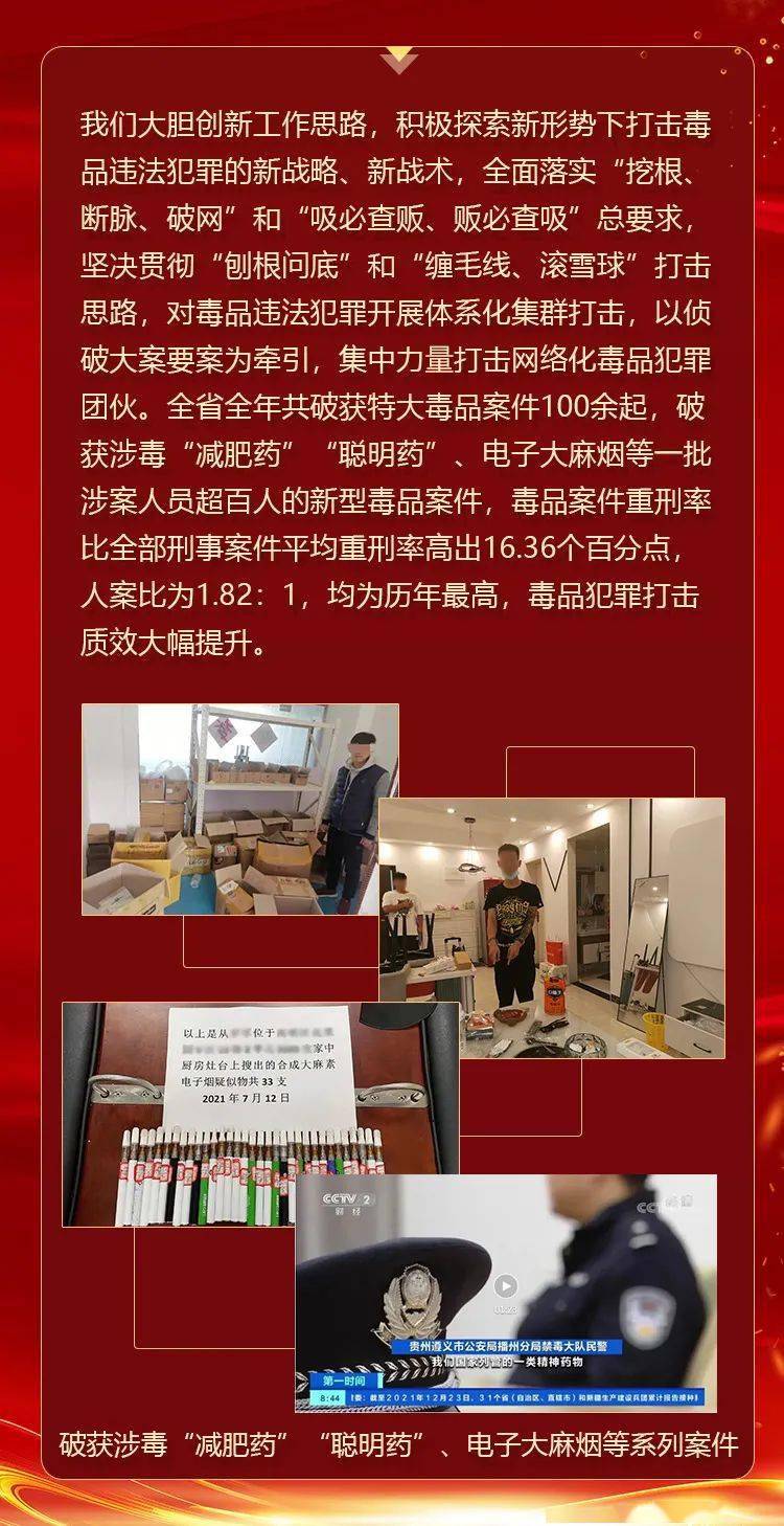 又是一年春来早抚今追昔谋新篇2021年贵州禁毒十大亮点