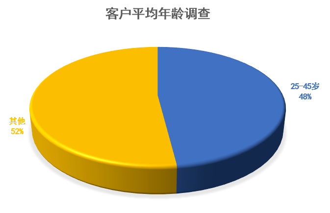 103b3feb50ce4f25a31415e09d87bbd5.png
