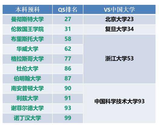 什么是高考标准分数 7515cec975f04c84b70190ac390c48ee.jpeg