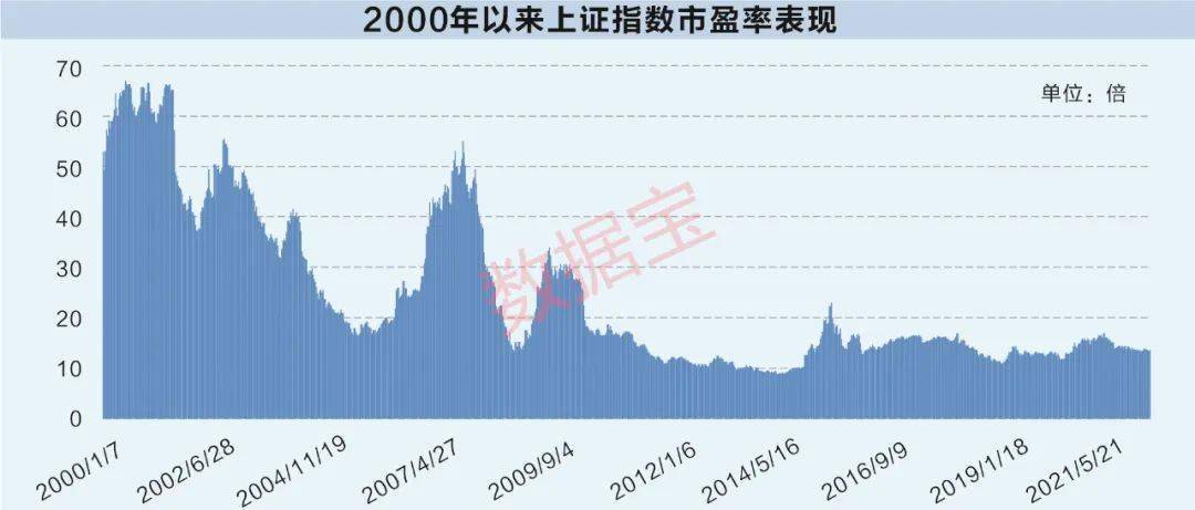 海外加息对a股影响 e9f946b2724743e58b9d34ad80f808c1.jpeg
