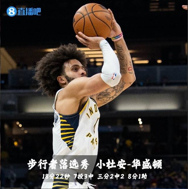 NBA|「菜鸟观察」13号秀杜阿尔特27+7+3+3 22号秀杰克逊15+7+3