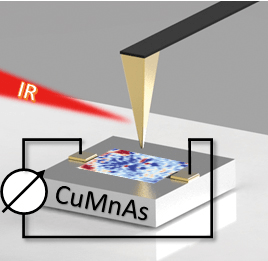 反铁磁材料在内部是有磁性的,但它们的微观磁矩的磁有序会改变单个