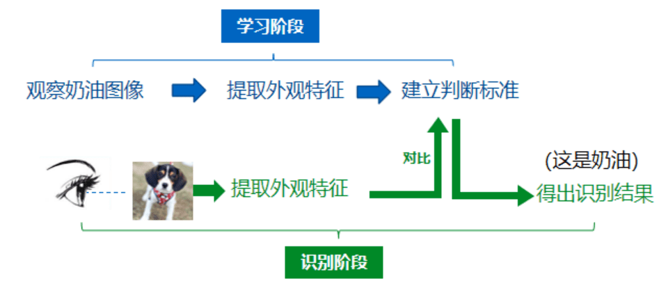 67acc75f56e74f52ae628c4c7050a669.png
