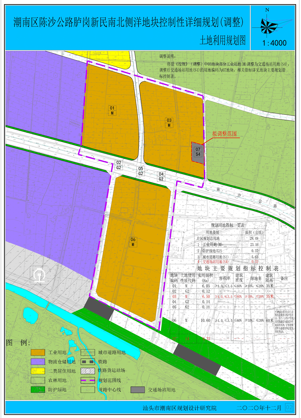 【民生事】胪岗和成田两块土地规划新的调整来了!_地块_潮南区_用地