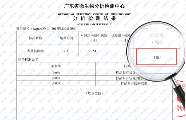 云南白药“你的头发影响了你80%的颜值”：康王创始人87岁再出山，挑战5天不洗头。