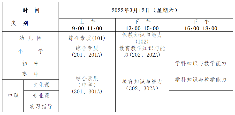 中小学教师资格考试笔试报名最新公告