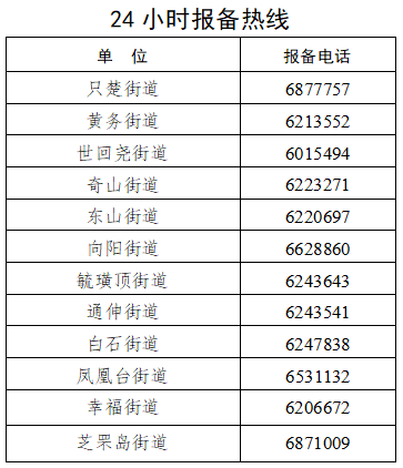 疫情|烟台多地重要通告！