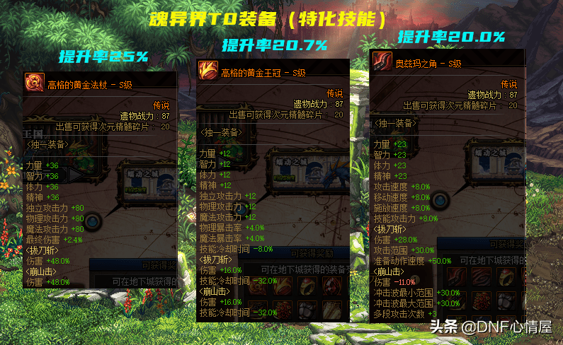 Dnf 一件提升25 魂异界遗物装备排名 龙鳞胸甲掉落直接分解 伤害 技能 传说