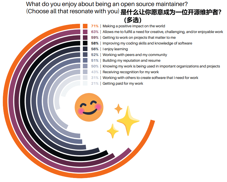 坐拥千万用户的大佬，竟然穷到删库跑路？