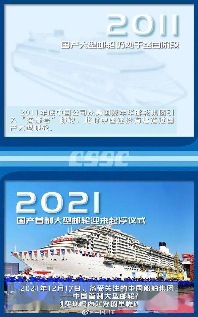 16张图看国产船舶十年间的成长20112021
